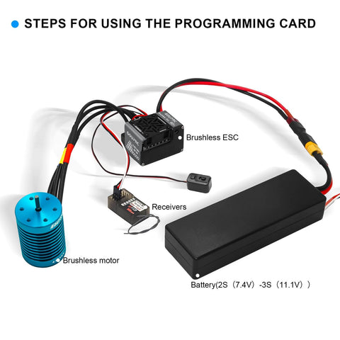 Beefy 9T 4370KV Brushless Motor With 60A ESC Combo Kit components including motor, ESC, receiver, and battery for RC cars
