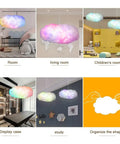 Cloud Lightning Light Kit With Music Sync, RGB Multicolor Color Changing LED Strips in various room setups