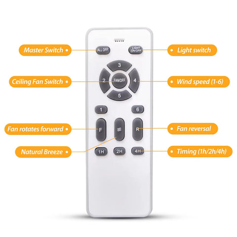 Remote for Low Profile Farmhouse Wood Ceiling Fan With Light And Remote, 16 Inch Dope Industrial Style Fan with labeled controls