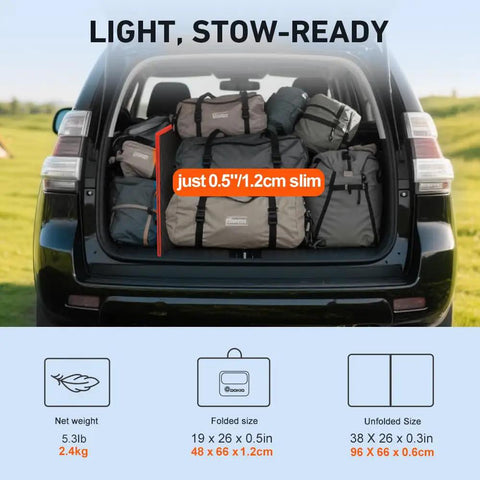 Car trunk packed with camping gear, highlighting 100W Portable Foldable Solar Panel dimensions as 19x26x0.5 inches for easy storage.