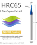 Front view of AYCHOLIZ 5pcs 1/32 in solid carbide square end mills set, NAC04 coating, 2-flute, Amazon brand