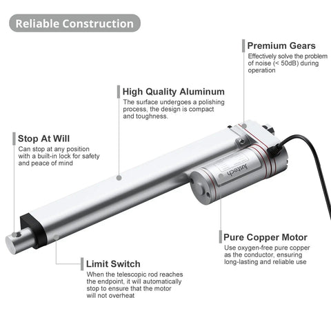 12V Heavy Duty Linear Actuator 330LBS 1500N 8 Inch 200mm Travel Quiet IP65 Electric Actuator with premium gears and pure copper motor