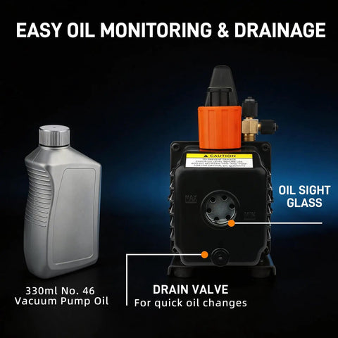 Heavy Duty Workhorse HVAC Vacuum Pump Pushing 3.5 CFM with oil sight glass and drain valve for maintenance.