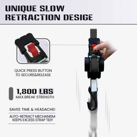Beefy Heavy Duty Self Retracting Ratchet Straps 1In By 13Ft, 1800 Lb Break Strength Auto Slow Retraction Tie Downs mechanism