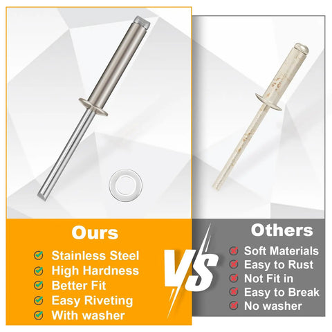Comparison of 500 Piece 304 Stainless Steel Pop Rivets Kit With Washers And Case 9 SAE Sizes From 3/16 Inch To 1 Inch vs others