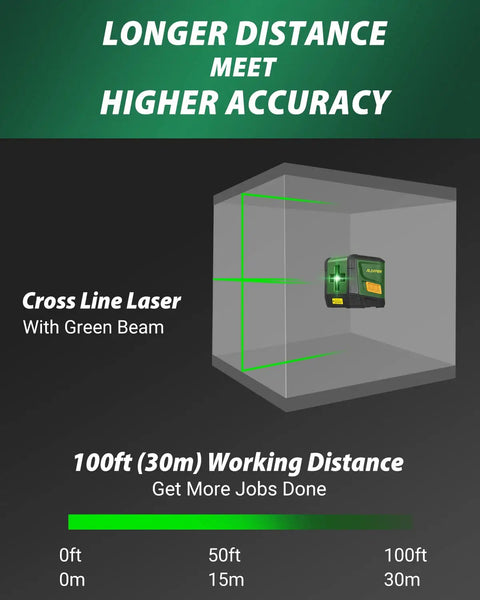 Self Leveling Laser Level With Green Cross Line, 100ft Range, 360 Degree Rotating Horizontal And Vertical Lines, No Brainer DIY Tool, Compact Lightweight, Battery Included, Class II Safe Laser