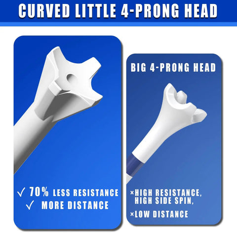 Comparison of 4-prong heads showing 70% less resistance on 170 Pack Pro 4 Prong Golf Tees With Line Marking System Blue Three And Quarter Inch Plastic Tees To Reduce Friction And Boost Distance For Straighter Drives.