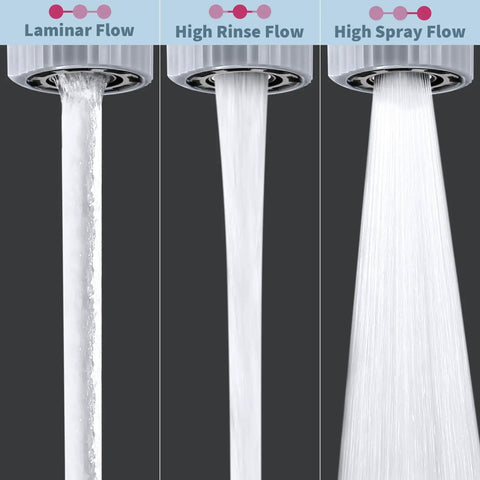Swivel Faucet Aerator Three Function Nozzle For Kitchen Sink 360 Degree Rotation High Flow Chrome Finish No Frills Easy Switch Between Laminar Rinse And Shower Modes Fits Fifty Five To Sixty Four Inch Female Thread Faucet Extender Adapter
