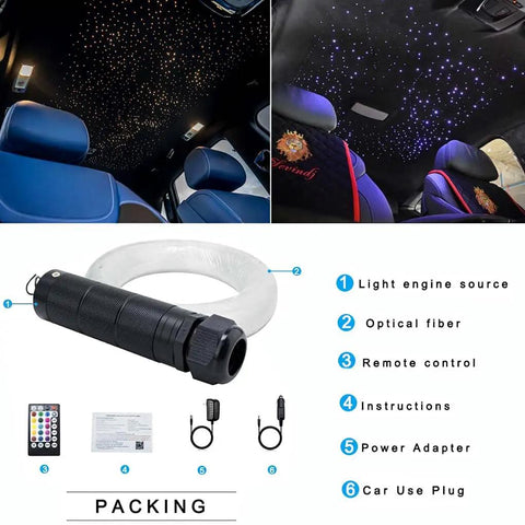 Mini 6W RGBW Fiber Optic Starlight Headliner Kit For Car And Home Ceiling Decor With 450 Strands On 13.1 Feet 18 LED Pure White Meteor Shooting Star Sound Activated Remote App Control, showing packaging and components