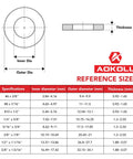 AOKOLL 200pcs #10 x 1/2'' stainless steel flat washers with reference sizes diagram
