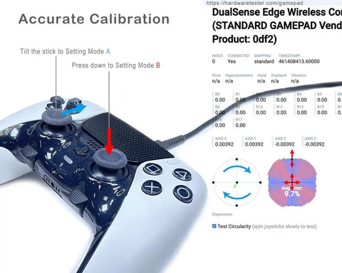 2x TMR Joystick And Desoldering Heating Plate Replacement For PS5 Edge Controller with Calibration Instructions on Screen