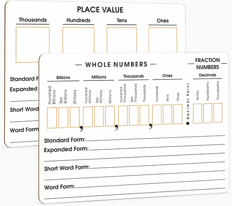 Double Sided Place Value Board 9x12 Inches For Kids, Dry Erase Math Manipulative To Teach Place Values From Billions To Decimal Numbers