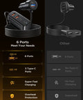 Six Port Car Charger With PD And QC Fast Charging, Cigarette Lighter USB Hub, 12V Travel Adapter With 5Ft Cable, product comparison