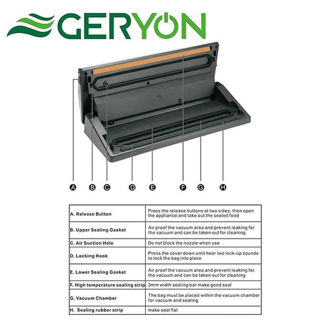 GERYON vacuum sealer gasket kit, 4-pack foam gaskets for upper and lower seals (fits E2900/E2901).