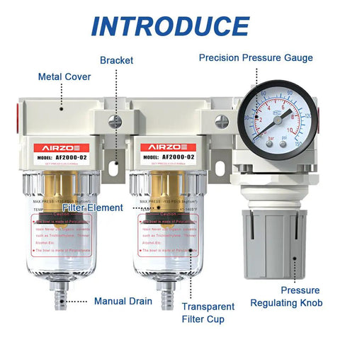 1/4 Inch NPT Air Dryer With Water Separator And Dual Filter Regulator For Compressors showing components and pressure gauge.