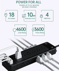 18 Outlet Surge Protector Power Strip With USB Ports And Flat Plug in use, showing multiple devices connected and LED indicator on.