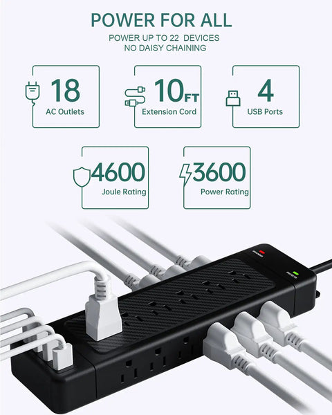 18 Outlet Surge Protector Power Strip With USB Ports And Flat Plug in use, showing multiple devices connected and LED indicator on.