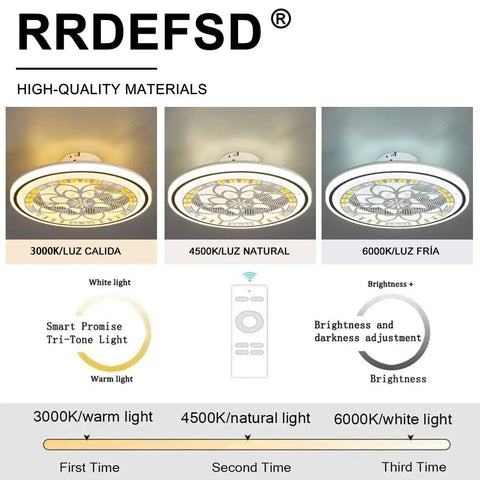 20In LED Enclosed Low Profile Flower Ceiling Fan Light With Remote showcasing three light temperatures: 3000K, 4500K, 6000K.