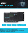 4 stage PWM charging display with Wanderer 10 Amp 12V and 24V PWM Negative Ground Solar Charge Controller With LCD Display