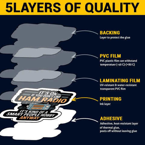 Cross-section of Ham Radio Sticker Set 3 Pcs Funny Operator Quote Vinyl Decals Waterproof detailing five quality layers.