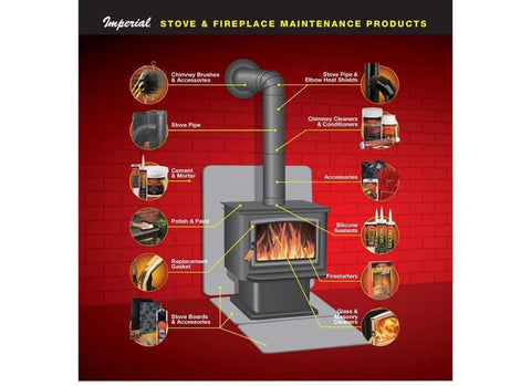 Diagram of stove with vent parts labeled including Black 24ga Reducer For Wood Stoves And Solid Fuel Appliances 8x6 Inch Crimped.