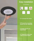 Installation view of Energy Saving LED Flush Mount Ceiling Light 13 Inch 40W 4000 Lumen Dimmable Kitchen Fixture black pack.