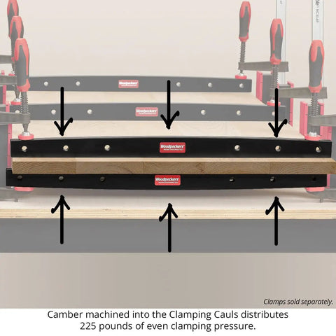 Phenolic Clamping Cauls 24 Inch 2 Pack Cambered Design Delivers Even Pressure For Flat Panel Glue Ups, Boss Level Shop Grade Durability, Built Tough For Precise SnipeFree Woodworking Glue Ups. 24-inch phenolic clamping cauls on a glue-up board