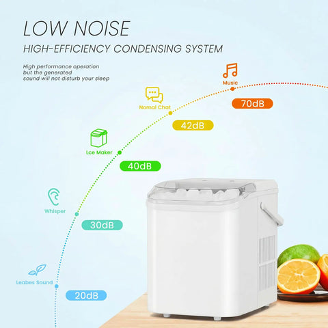 Grab And Go Countertop Ice Maker With Handle Portable Ice Machine Delivers Ice In Six Minutes displayed with noise chart.