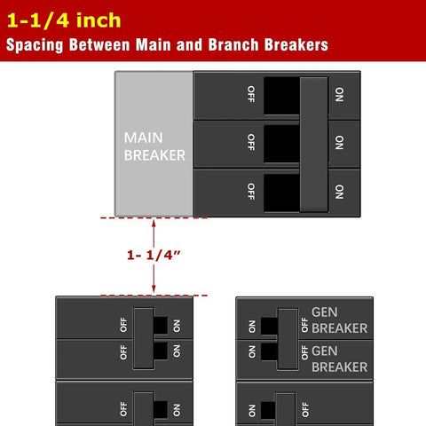 Diagram of Generator Interlock Kit for GE Main Breaker 150 Amp or 200 Amp with 1-1/4 inch spacing between breakers for safe backup power