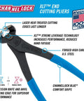 End Cutting Pliers 8 Inch With Blue Grip, Durable Carbon Steel, Matte Finish, Laser Heat Treated Cutting Edges