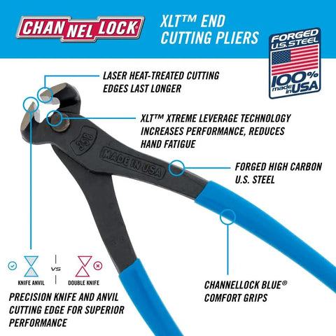 End Cutting Pliers 8 Inch With Blue Grip, Durable Carbon Steel, Matte Finish, Laser Heat Treated Cutting Edges