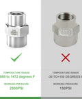 Comparison of 2 Pack Forged 316L Stainless Steel Reducer Coupling One Half Inch NPT Female To Three Eighth Inch NPT Female Pipe Fitting with another coupling showing temperature and pressure range.