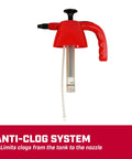 Anti-clog system of 48oz Handheld Pump Sprayer For Lawn And Garden With Wide Mouth Tank Translucent Poly Material Adjustable Cone Nozzle