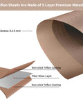 Diagram of 16x24 Inch Teflon Sheets For Heat Press Machines Nonstick Reusable PTFE Paper Roll with 3-layer material description