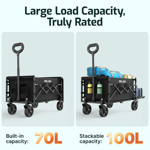 Collapsible Wagon Cart With 350Lb Load, Expandable 100L Storage, Double Bearing Steering, shown with 70L and 100L capacity.