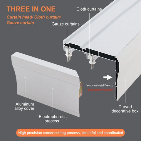 Dual Rail Sliding Barn Door Hardware Kit showing aluminum alloy cover, cloth curtains, and gauze curtains installation details.