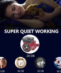 Three Quarter Inch Outlet Hot Water Recirculating Pump for Water Heater System, 110 To 120V, Three Speed, Low Noise, Easy Install