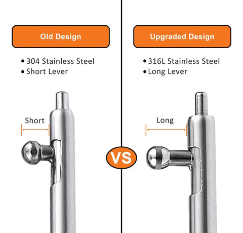 22Mm Quick Release Watch Band Spring Bars Pins Stainless Steel 316L Double Flange For Easy Install shown in upgraded design.