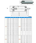 Heavy Duty Stainless Steel Roller For Industrial Conveyor Belts Rust Proof Assembly Line Parts, dimensions and specifications chart.