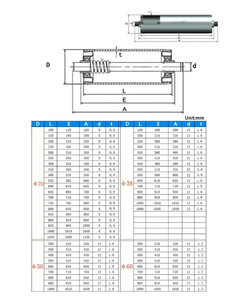 Heavy Duty Stainless Steel Roller For Industrial Conveyor Belts Rust Proof Assembly Line Parts, dimensions and specifications chart.