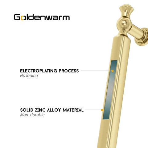 Gold Brushed Finish Cabinet Pulls Set Of 10 3 Inch Drawer Handles in zinc alloy, highlighting durability and electroplating process.