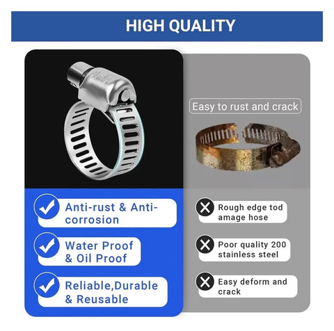 Get Your Fix Fast With This Sick 82Pc Stainless Steel Worm Gear Clamp Kit Featuring Heavy Duty Adjustable Hose Clamps For Water And Oil Lines In All Sizes From Small To Giant. 304 stainless steel worm gear hose clamp, anti-rust and oil-proof