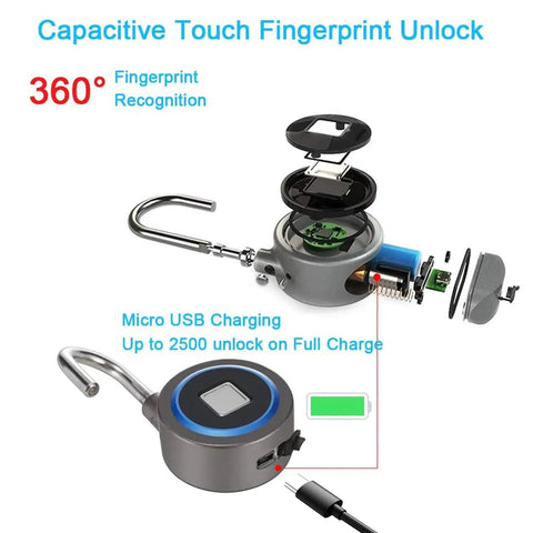 Diagram of Fingerprint Bluetooth Padlock With No Key Needed Biometric Unlock Waterproof USB Rechargeable Portable Lock features.