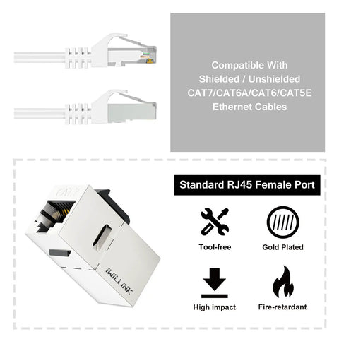 10Gbps Cat7 Shielded RJ45 Keystone Coupler Pack, compatible with Cat7/6a/6/5e cabling, tool-free and gold-plated RJ45 port
