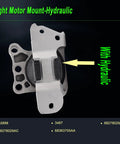 Right motor mount-hydraulic for 2.4L Fiat 500X, Renegade, Compass, ProMaster City