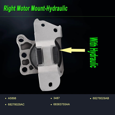 Right motor mount-hydraulic for 2.4L Fiat 500X, Renegade, Compass, ProMaster City