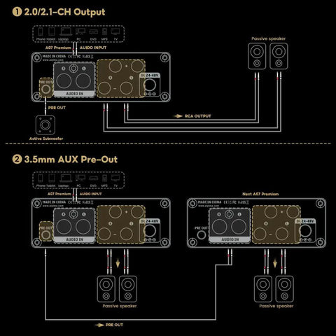 Wiring diagram for TPA3255 Class D Stereo Amplifier 300W Per Channel X2 HiFi Beefy Power Amp, showing connections to speakers and subwoofer.