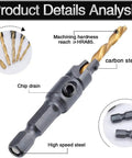 Close-up of Five Piece Countersink Drill Bit Set For US Wood Screws Includes Size 5, 6, 8, 10, 12, showing chip drain and hex shank