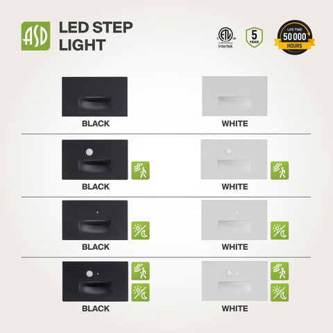 LED Recessed Step Light For Outdoor Stairway Dusk To Dawn With Motion Sensor And Photocell, 3CCT, Black and White Options