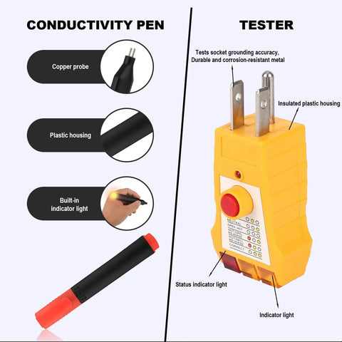 All-in-One Grounding Tester Kit With GFCI Outlet Checker And Conductivity Pen showing copper probe and indicator light features